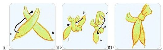 工作服絲巾系法三：鳳蝶結系法